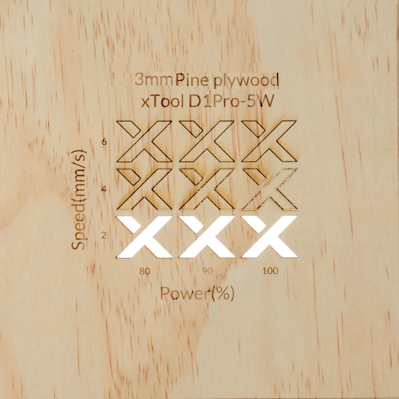 1/8"(3mm) Pine Ponderosa Plywood test grid