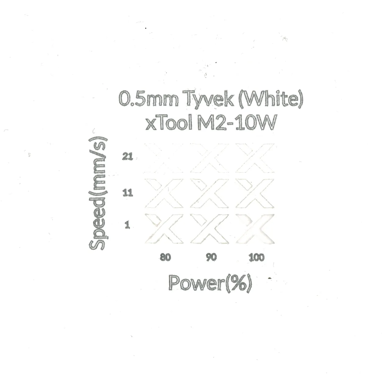 0.5mm Tyvek (White)