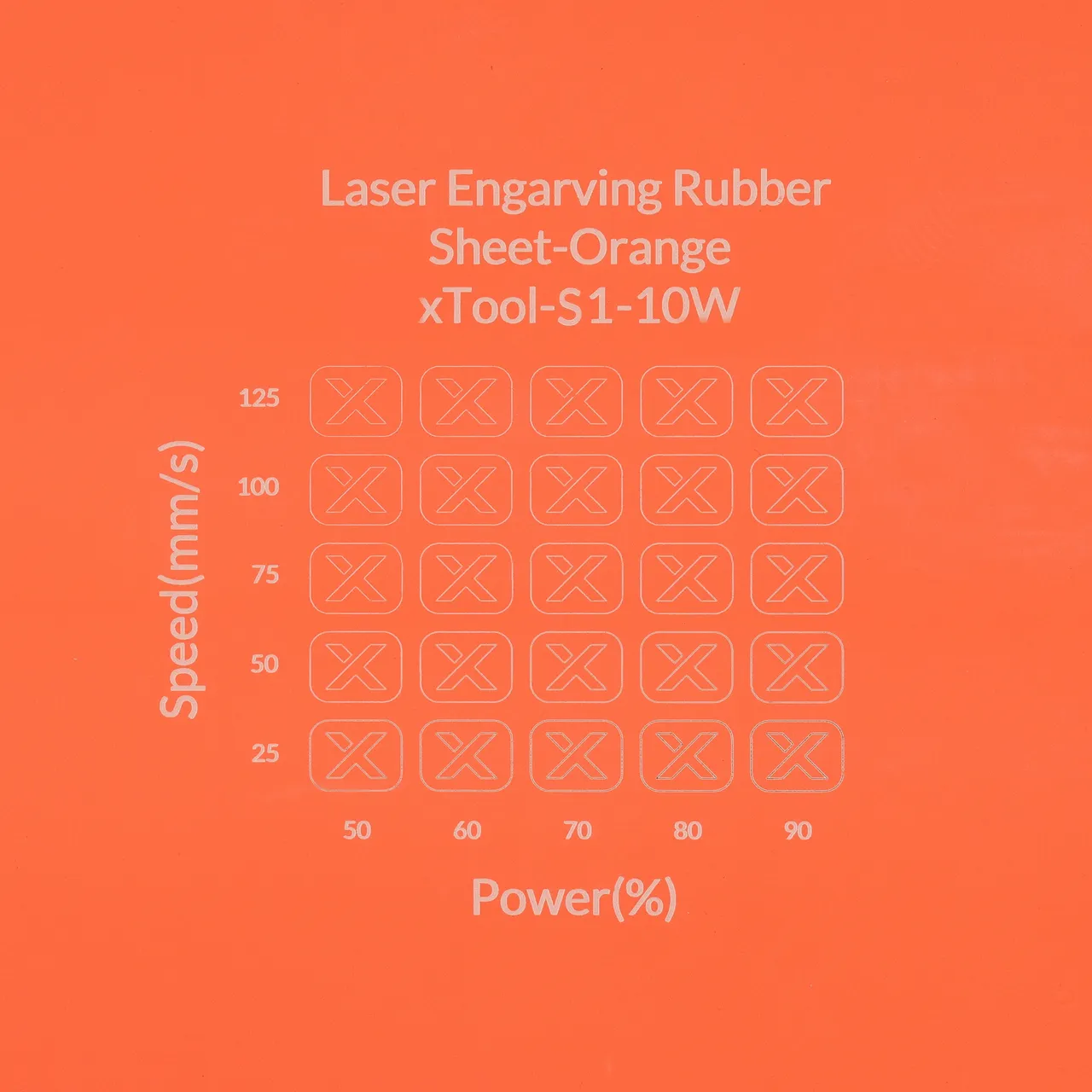 Orange Laser Engraving Rubber Sheet test grid