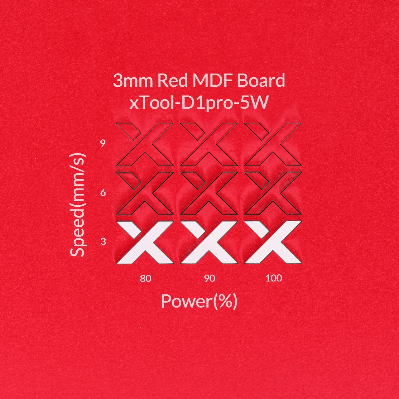1/8"(3mm) Red MDF Board test grid