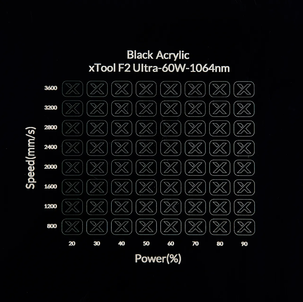 1/4"(6mm) Black Acrylic test grid