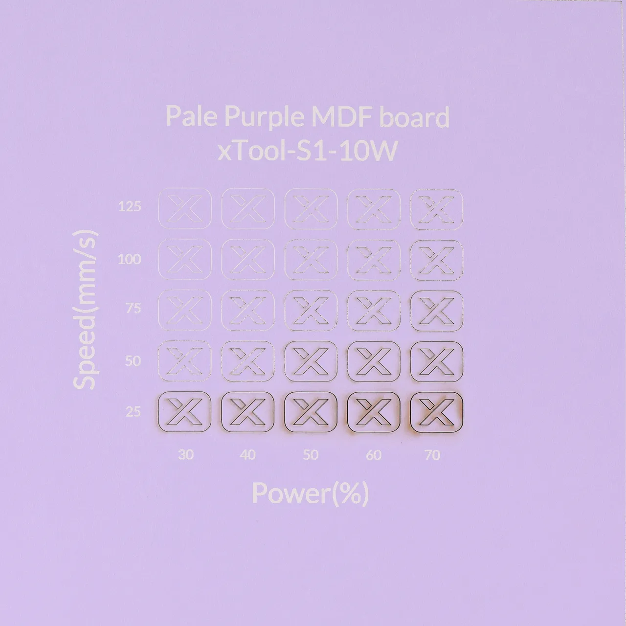 1/8"(3mm) Light Purple MDF Board test grid
