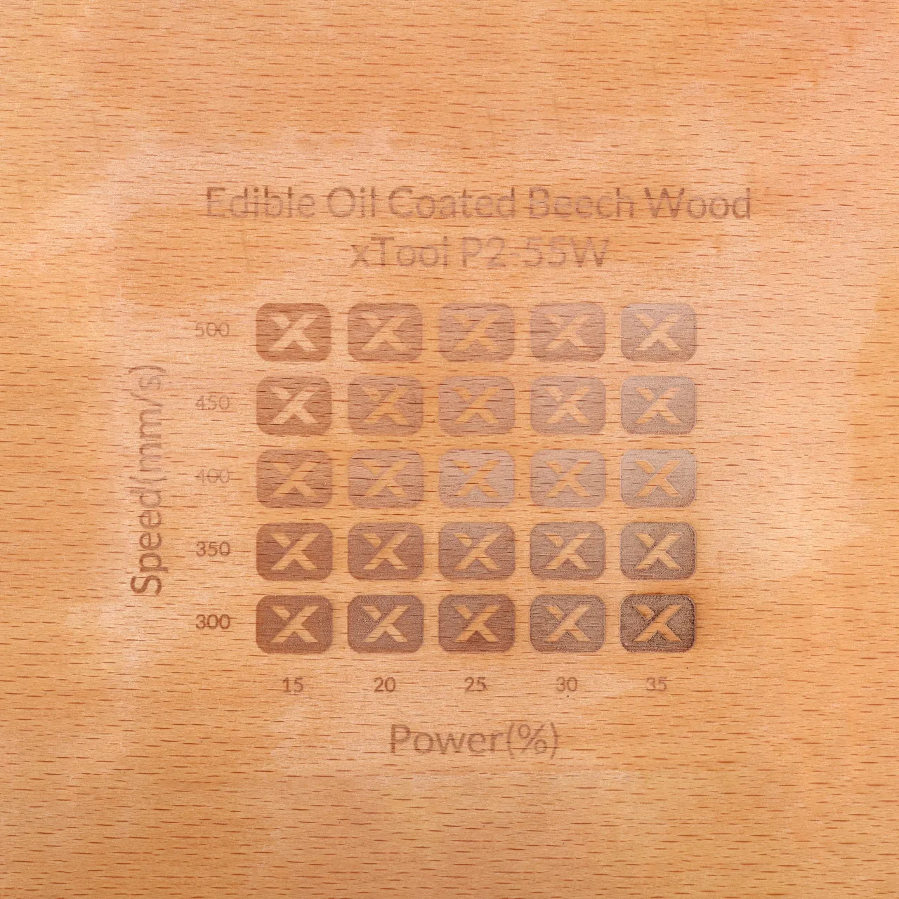 Edible Oil Coated Beech Wood test grid