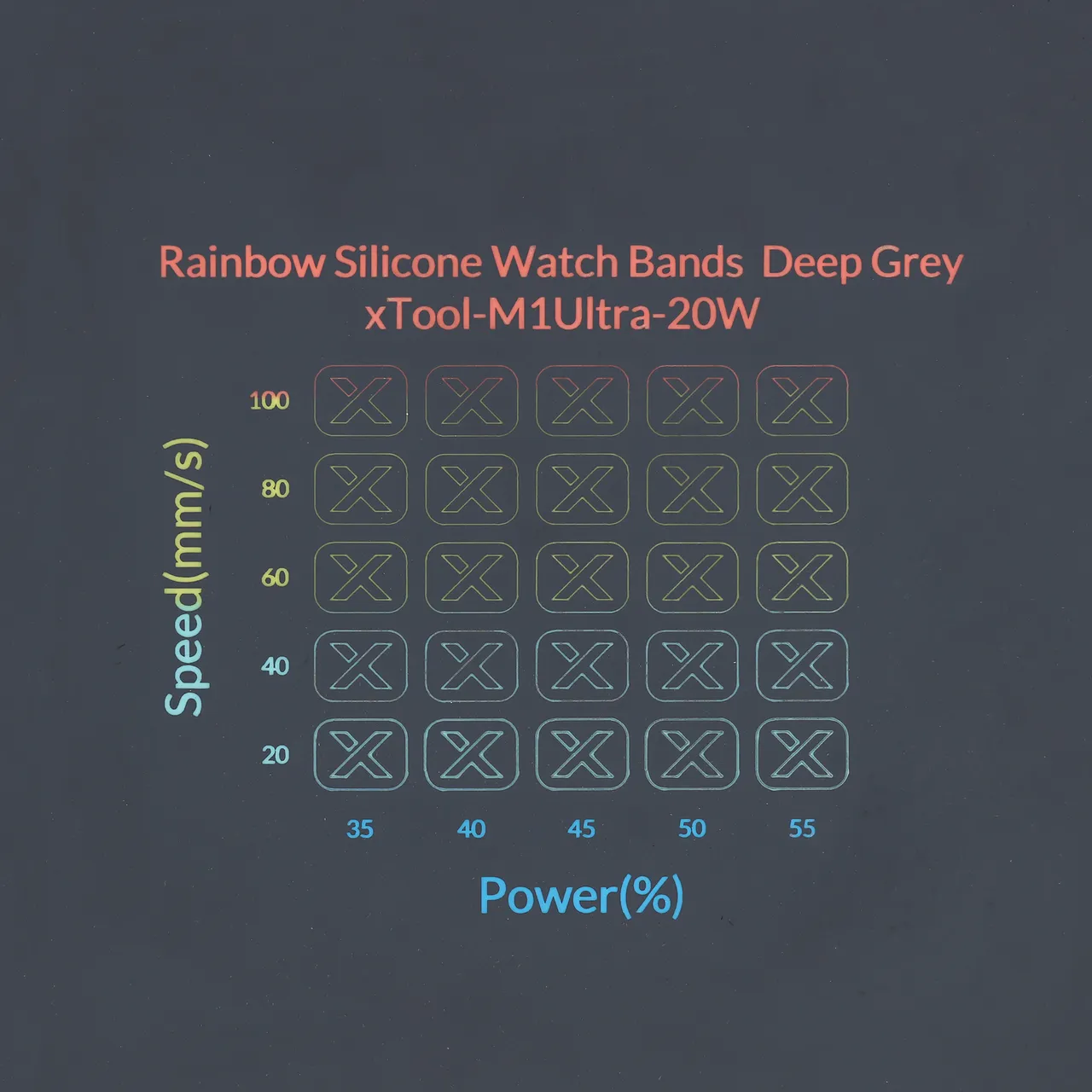 Deep Grey to Rainbow Silicone test grid