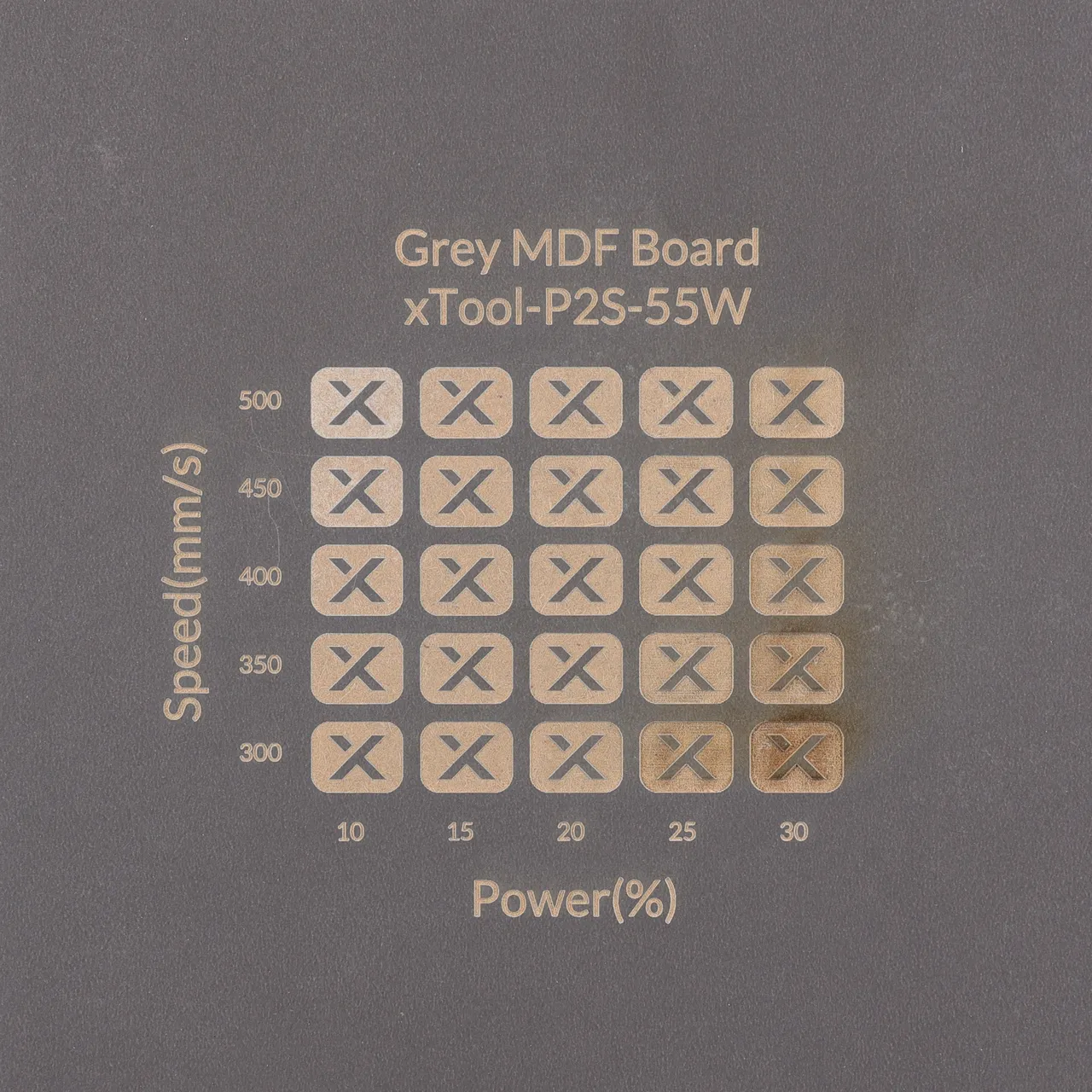 1/8"(3mm) Grey MDF Board test grid
