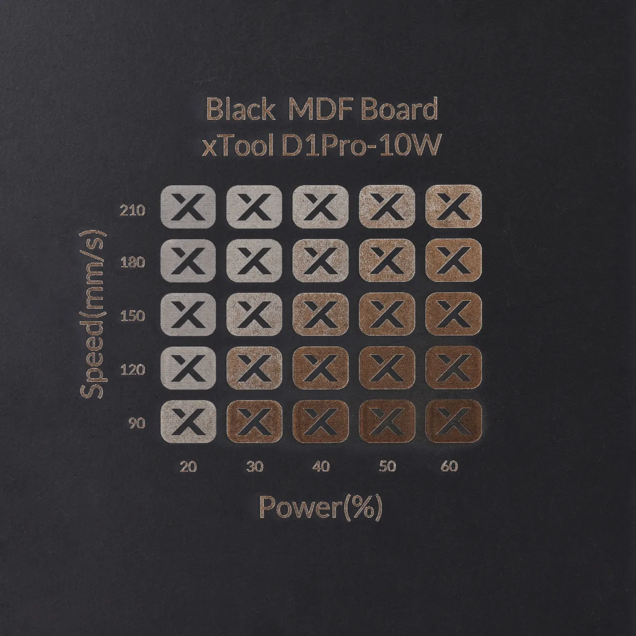 1/8"(3mm) Black MDF Board test grid