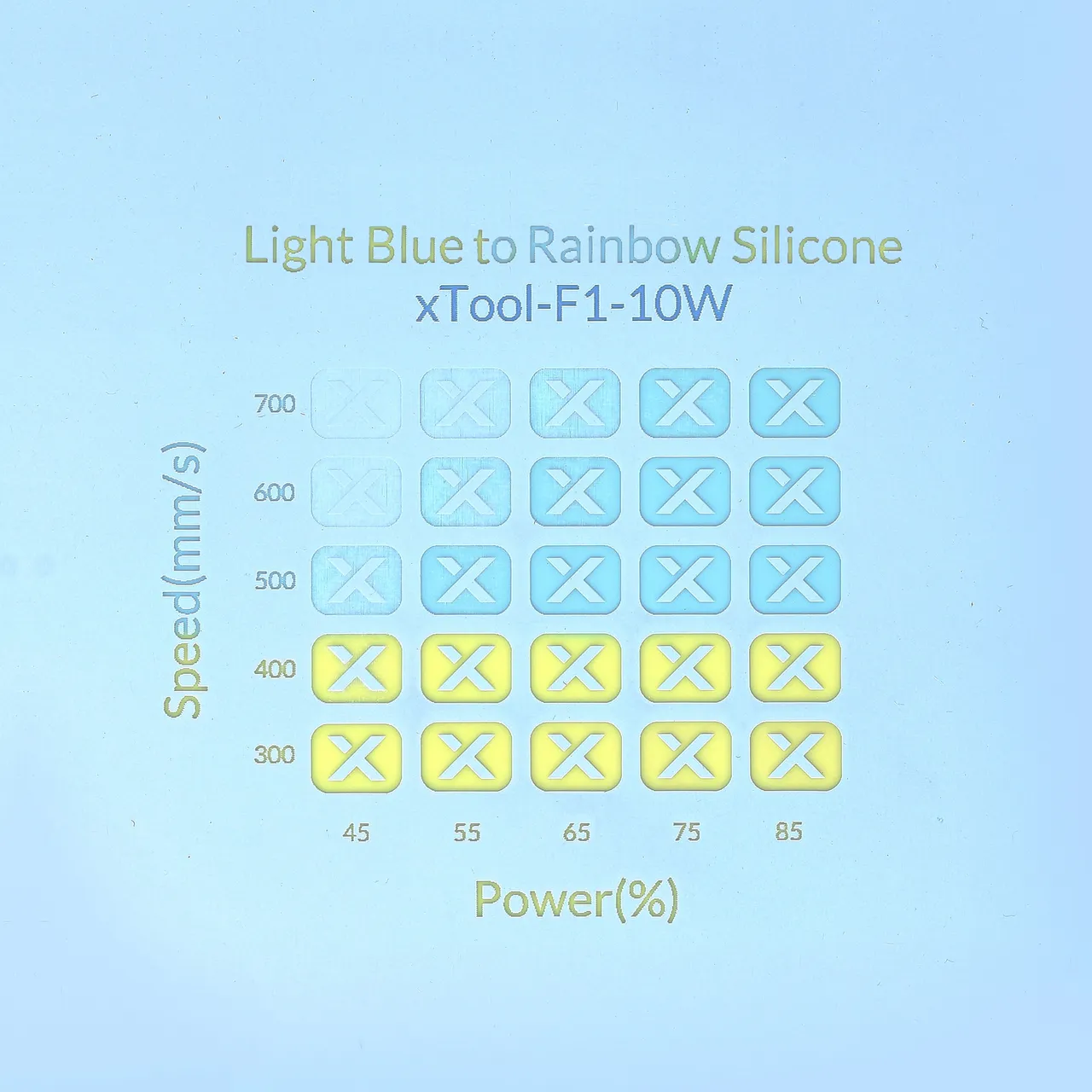Rainbow Silicone Watch Bands Light Blue test grid