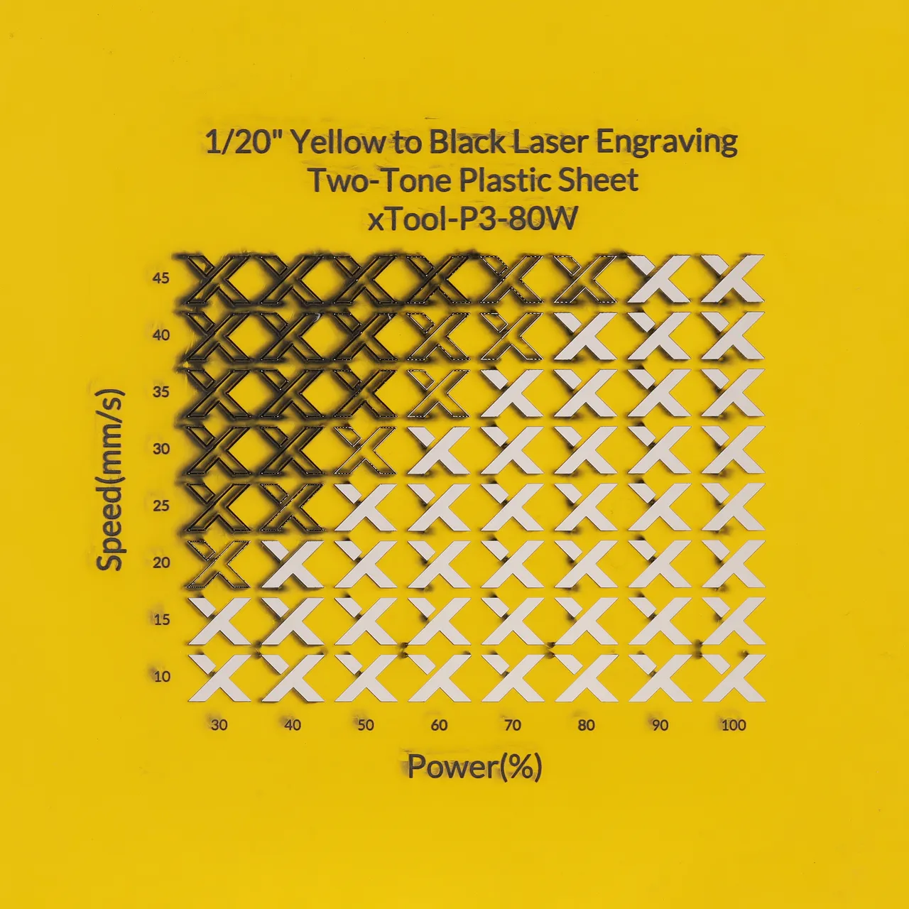 1/20"(1.3mm) Yellow to Black Laser Engraving Two-Tone Plastic Sheet test grid