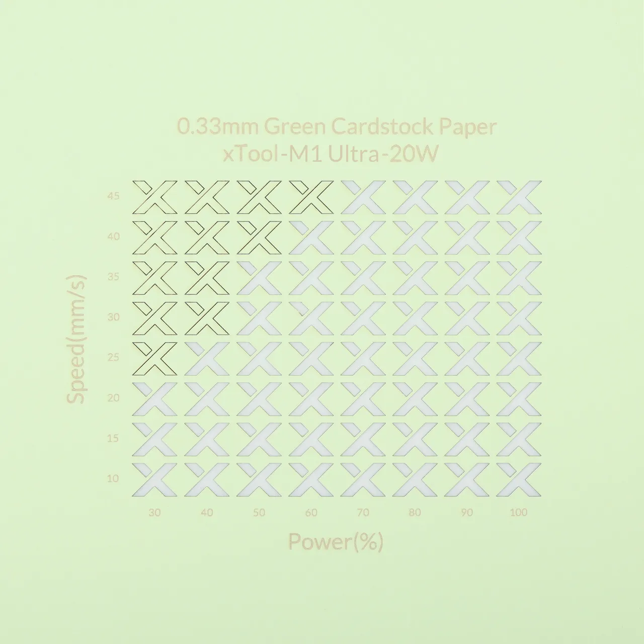 1/77"(0.33mm) Green Cardstock Paper test grid