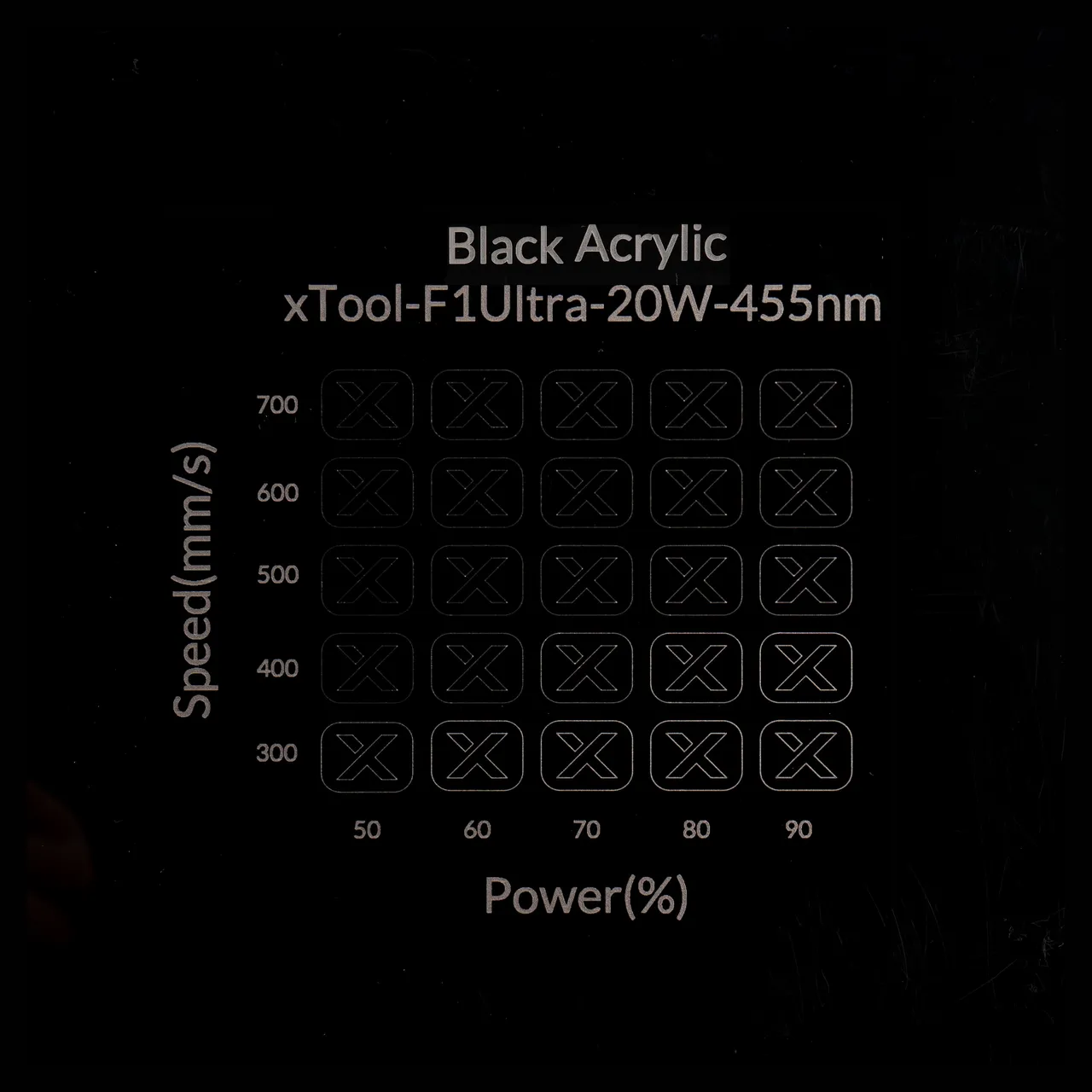 13/64"(5mm) Black Acrylic test grid