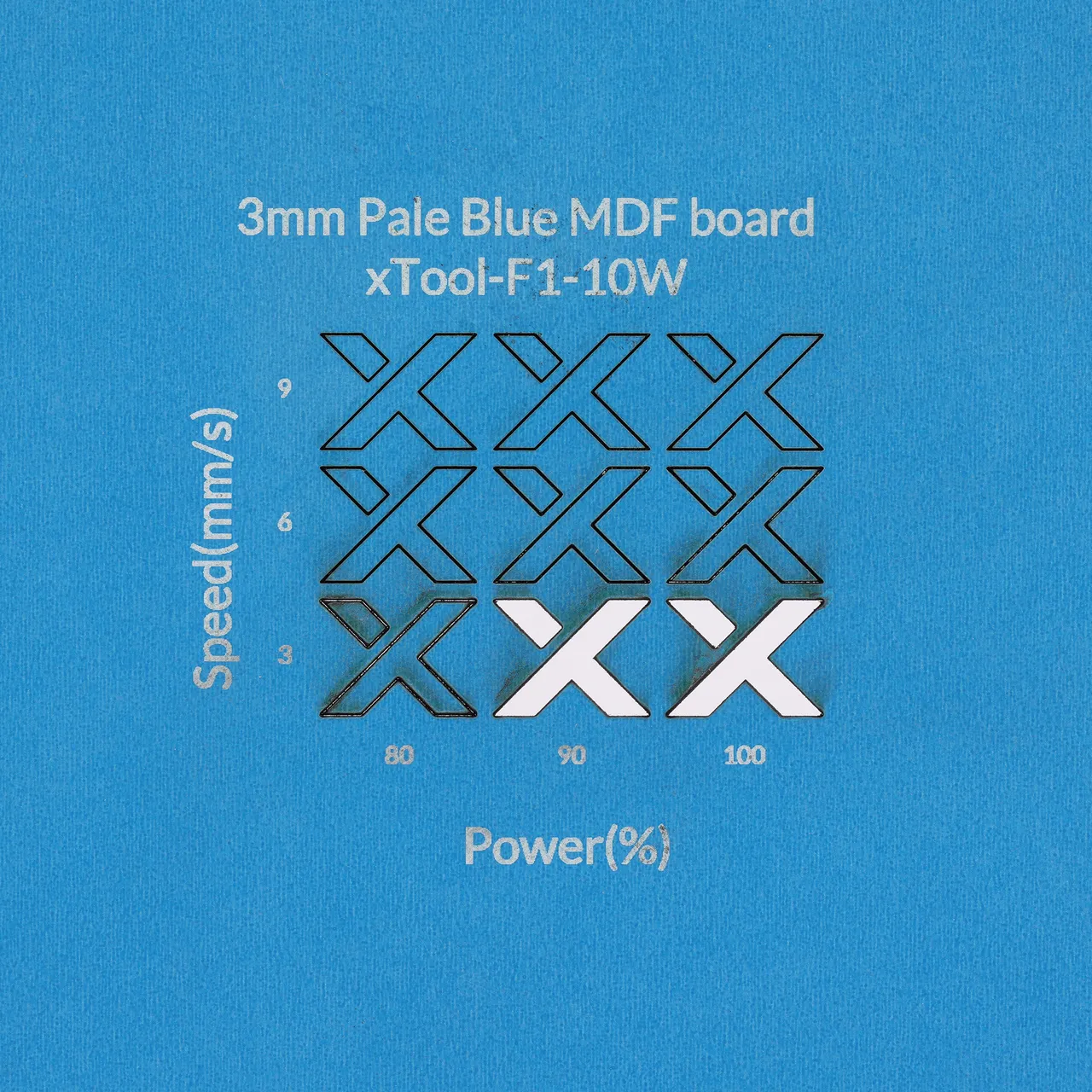 1/8"(3mm) Light Blue MDF Board test grid
