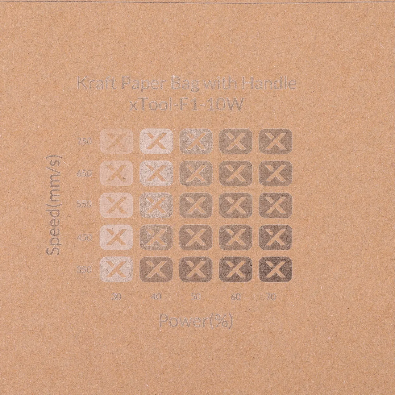 Kraft Paper-7oz(250g) test grid