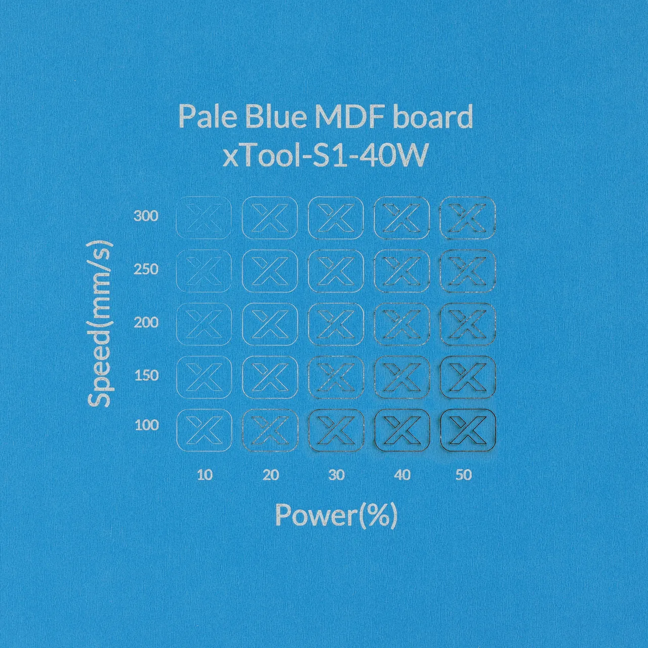 1/8"(3mm) Light Blue MDF Board test grid