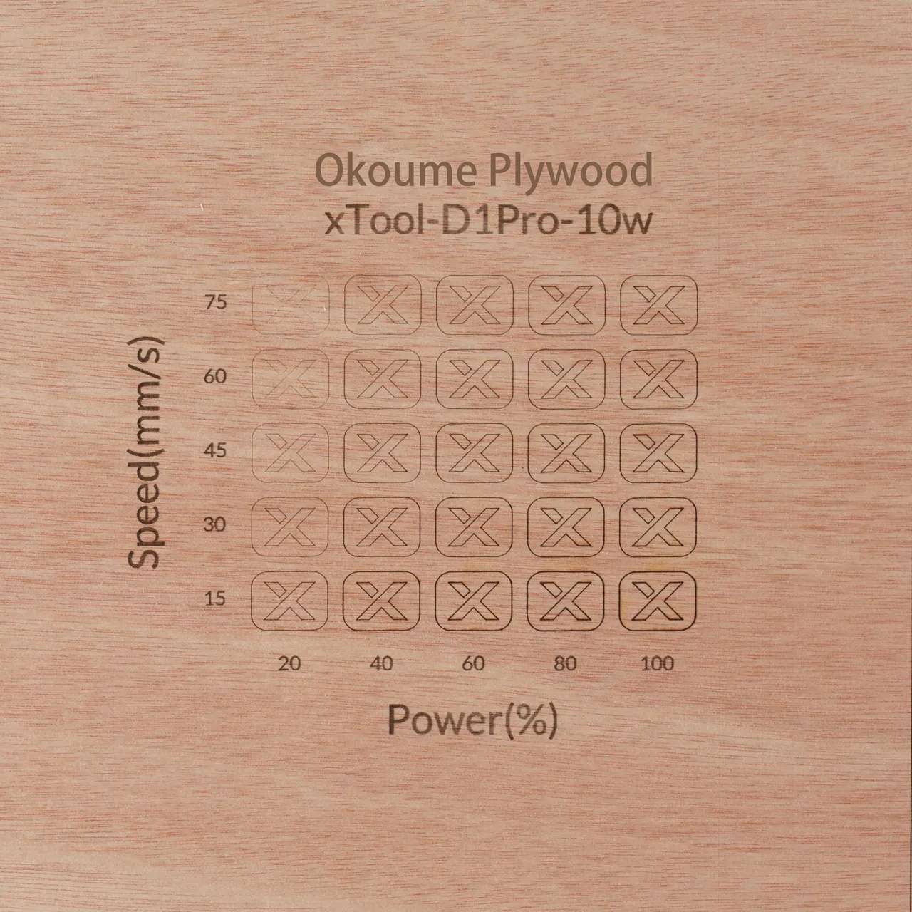 1/8"(3mm) Okoume Plywood test grid