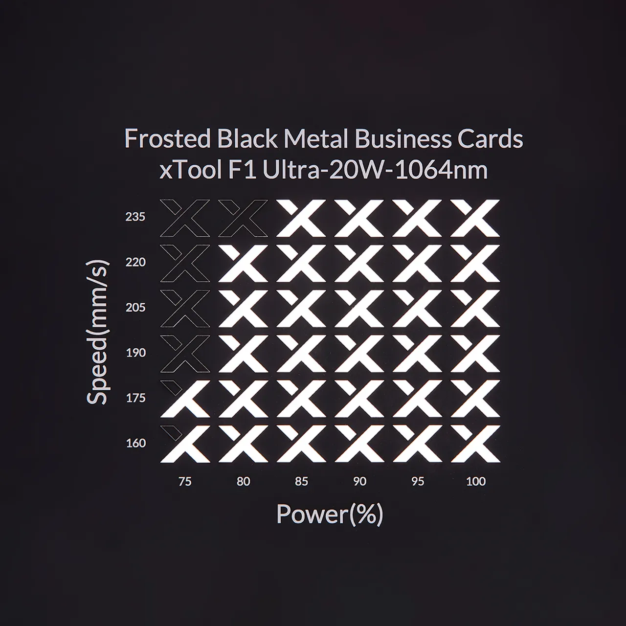 Frosted Black Metal Business Card test grid