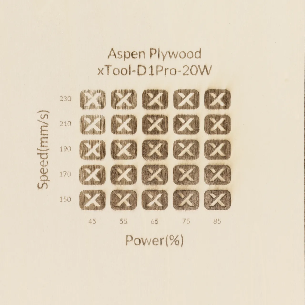 1/8"(3mm) Aspen Plywood test grid