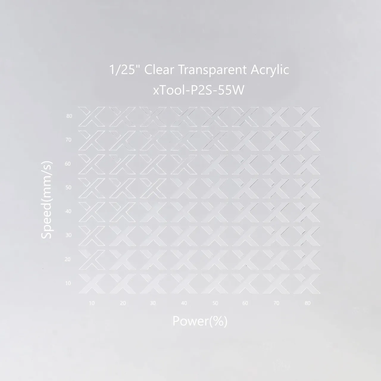 3/64"(1mm) Clear Transparent Acrylic test grid