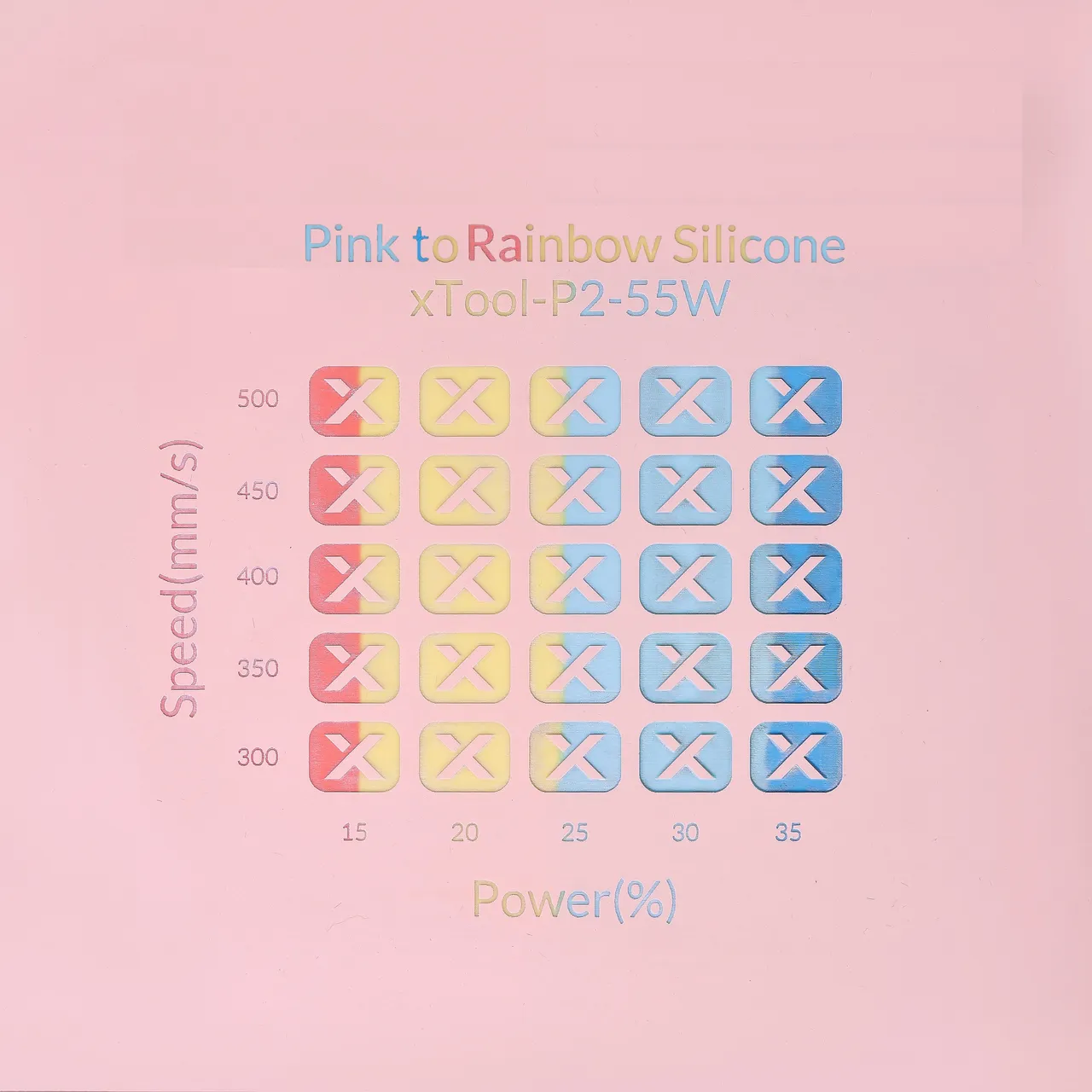 Pink to Rainbow Silicone test grid