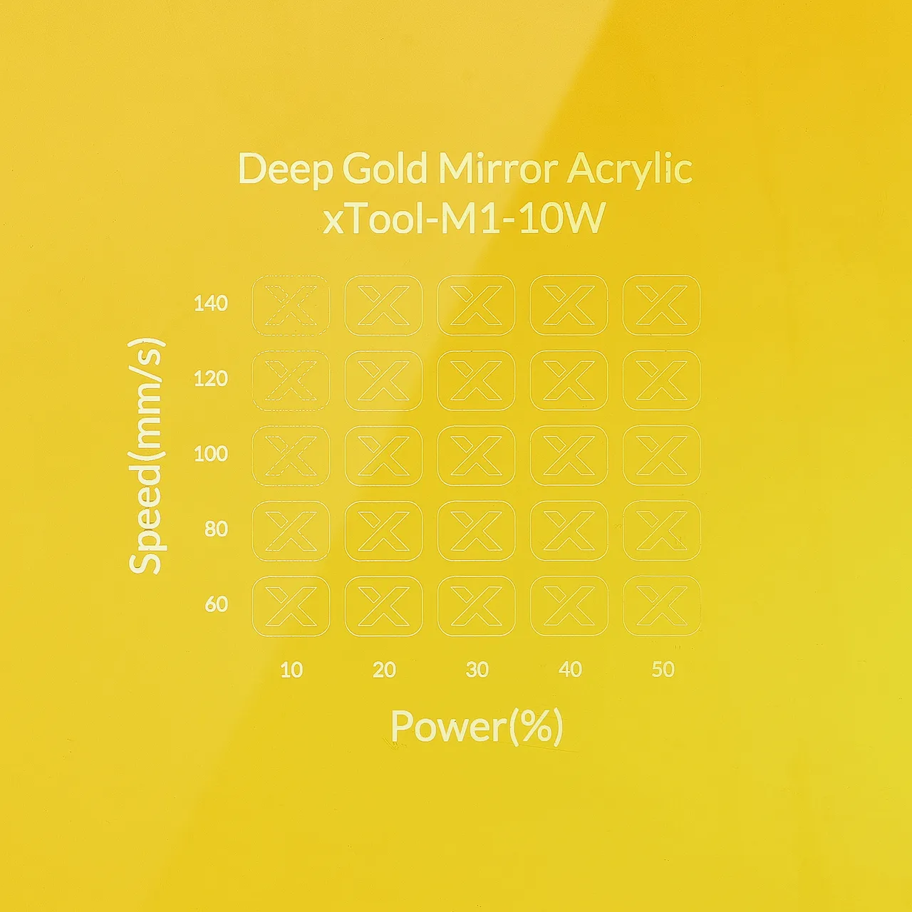 1/8"(3mm) Deep Gold Mirror Acrylic test grid