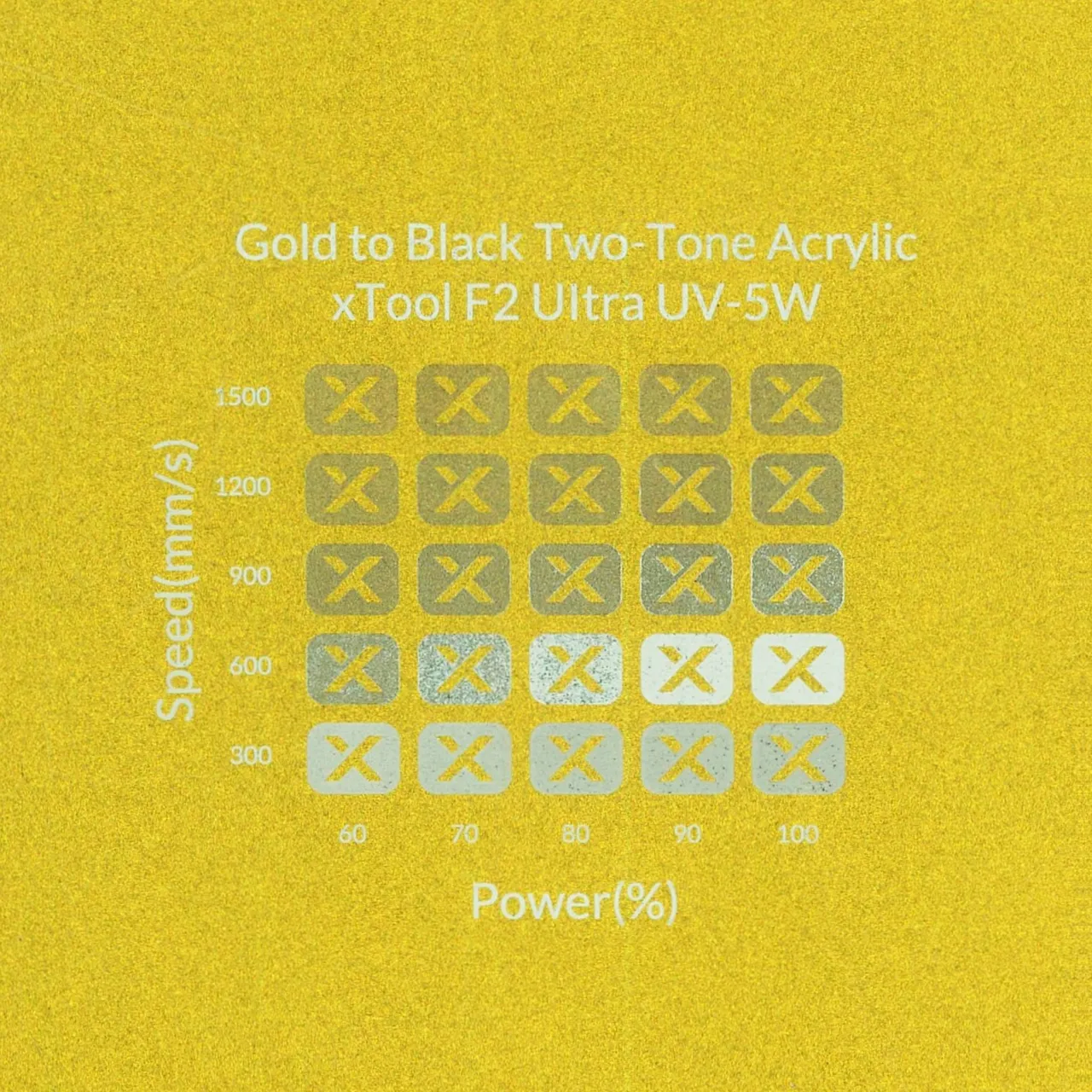 1/8"(3mm) Gold to Black Two-Tone Acrylic test grid