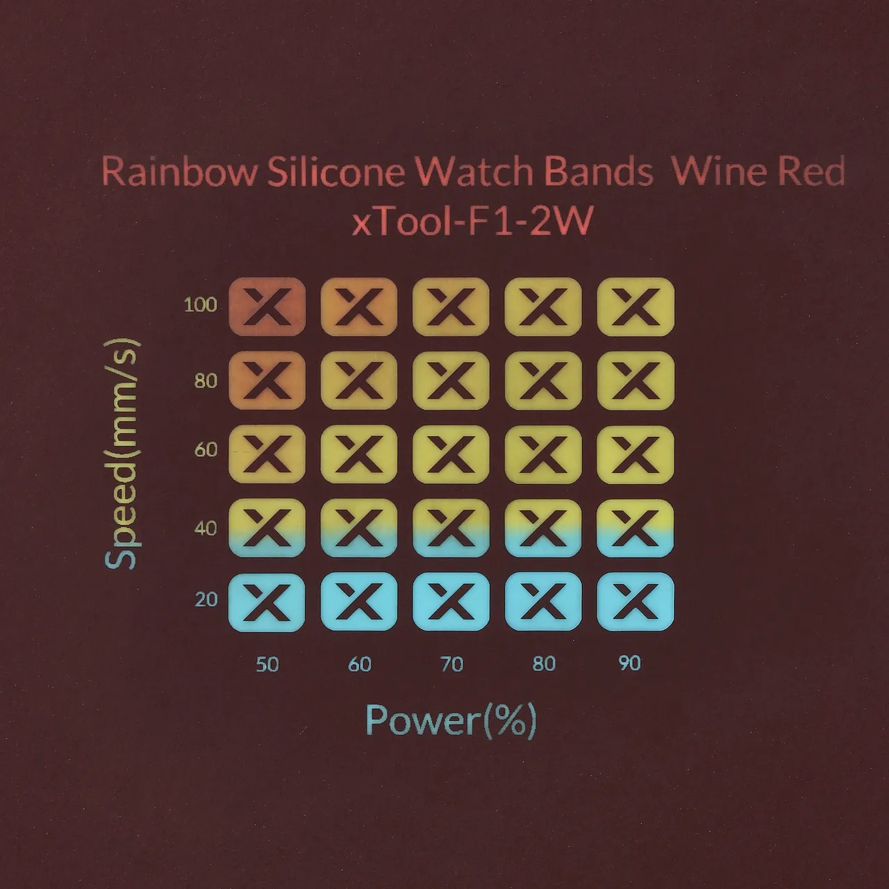 Rainbow Silicone Watch Bands Wine Red test grid