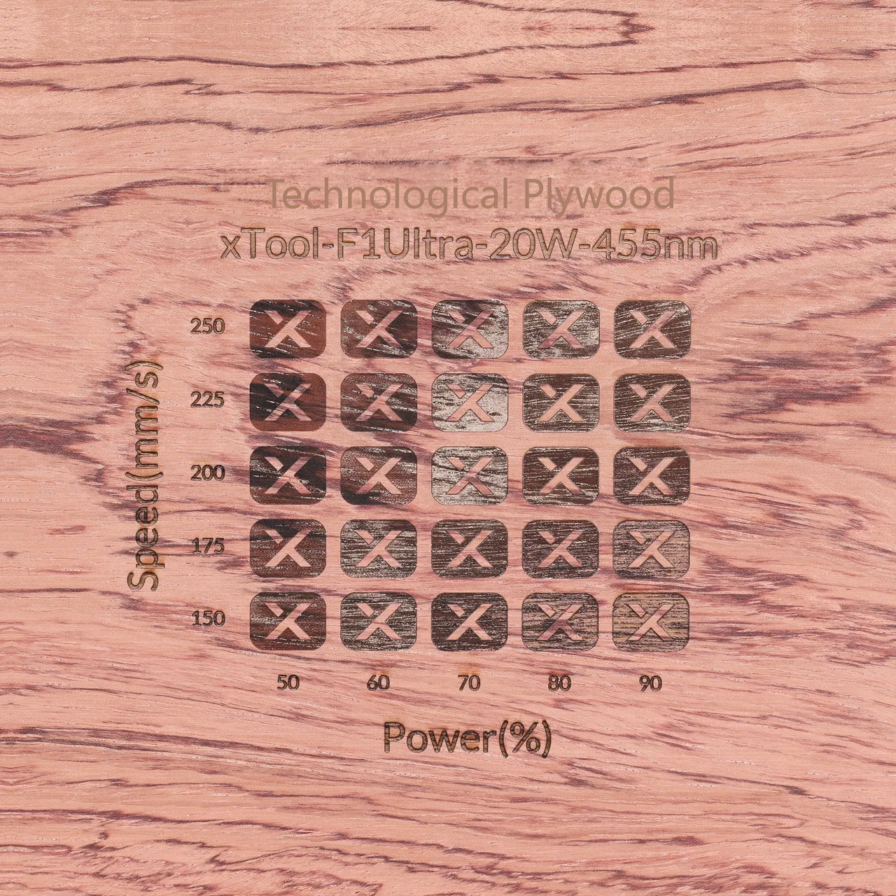 1/8"(3mm) Technological Plywood test grid