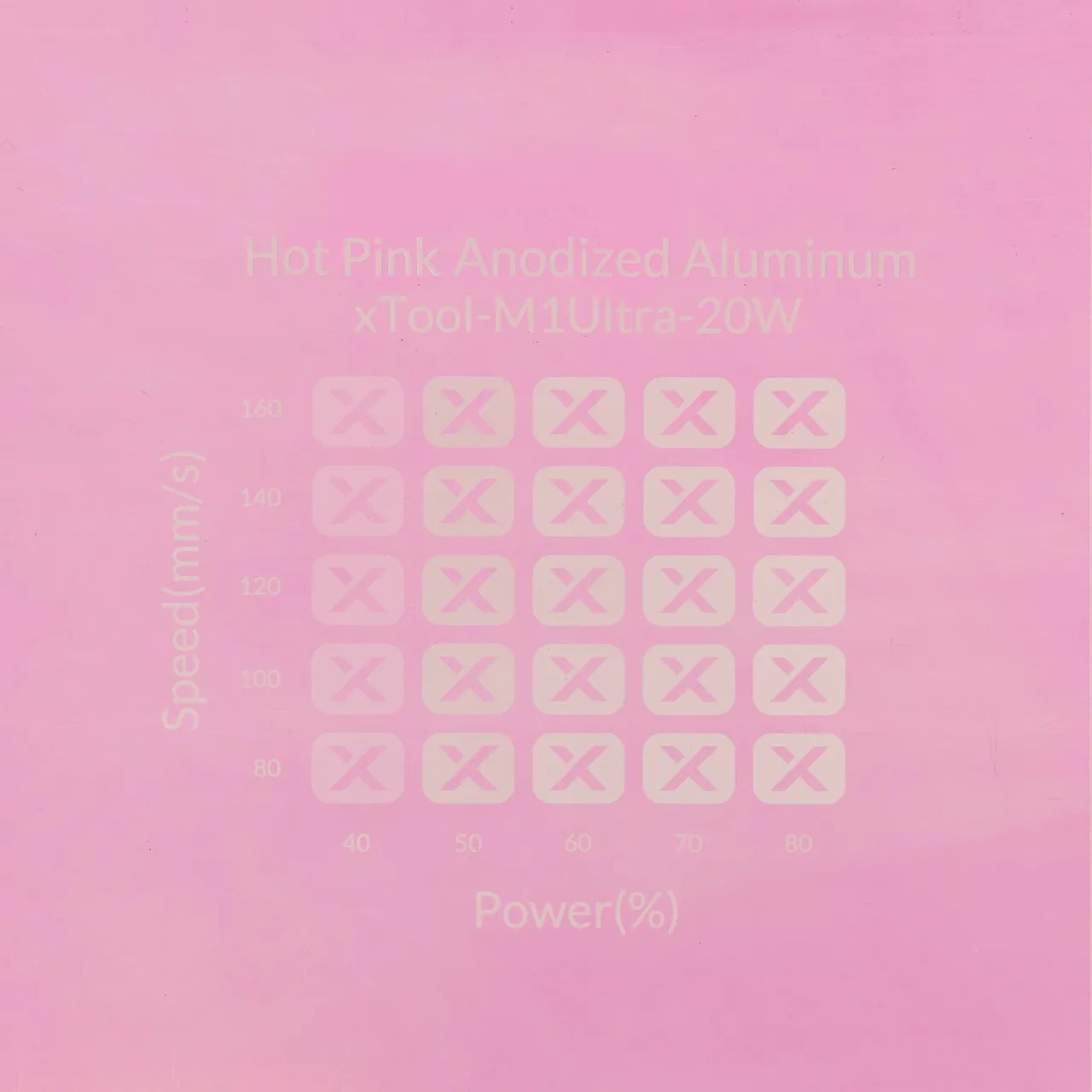 Hot Pink Anodized Aluminum Bone Dog Tag test grid
