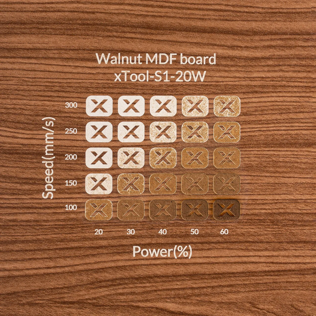 1/8"(3mm) Faux Walnut MDF Board test grid