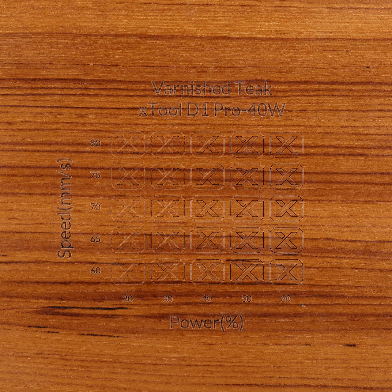 Varnished Teak test grid