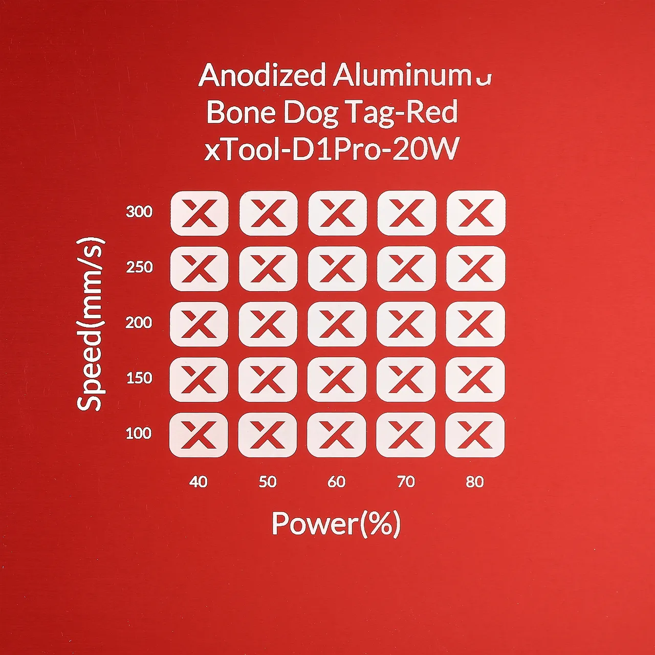 3/64"(1mm) Red Anodized Aluminum test grid