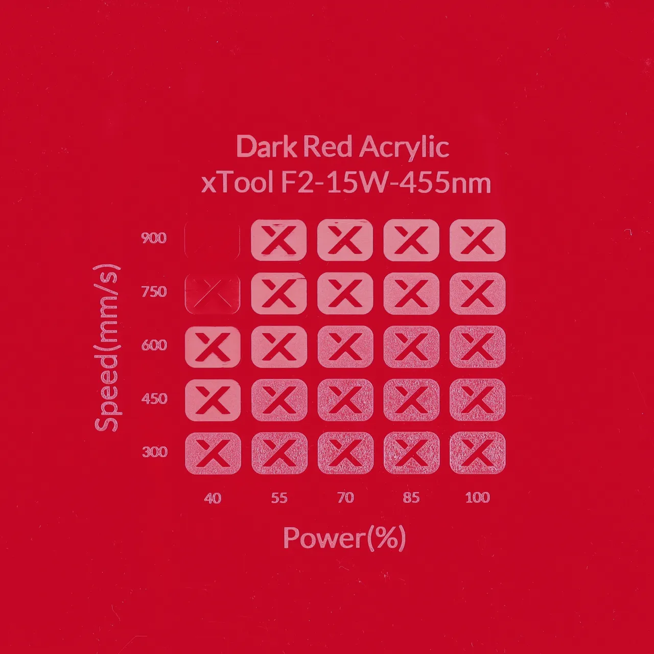 1/8"(3mm) Dark Red Acrylic test grid