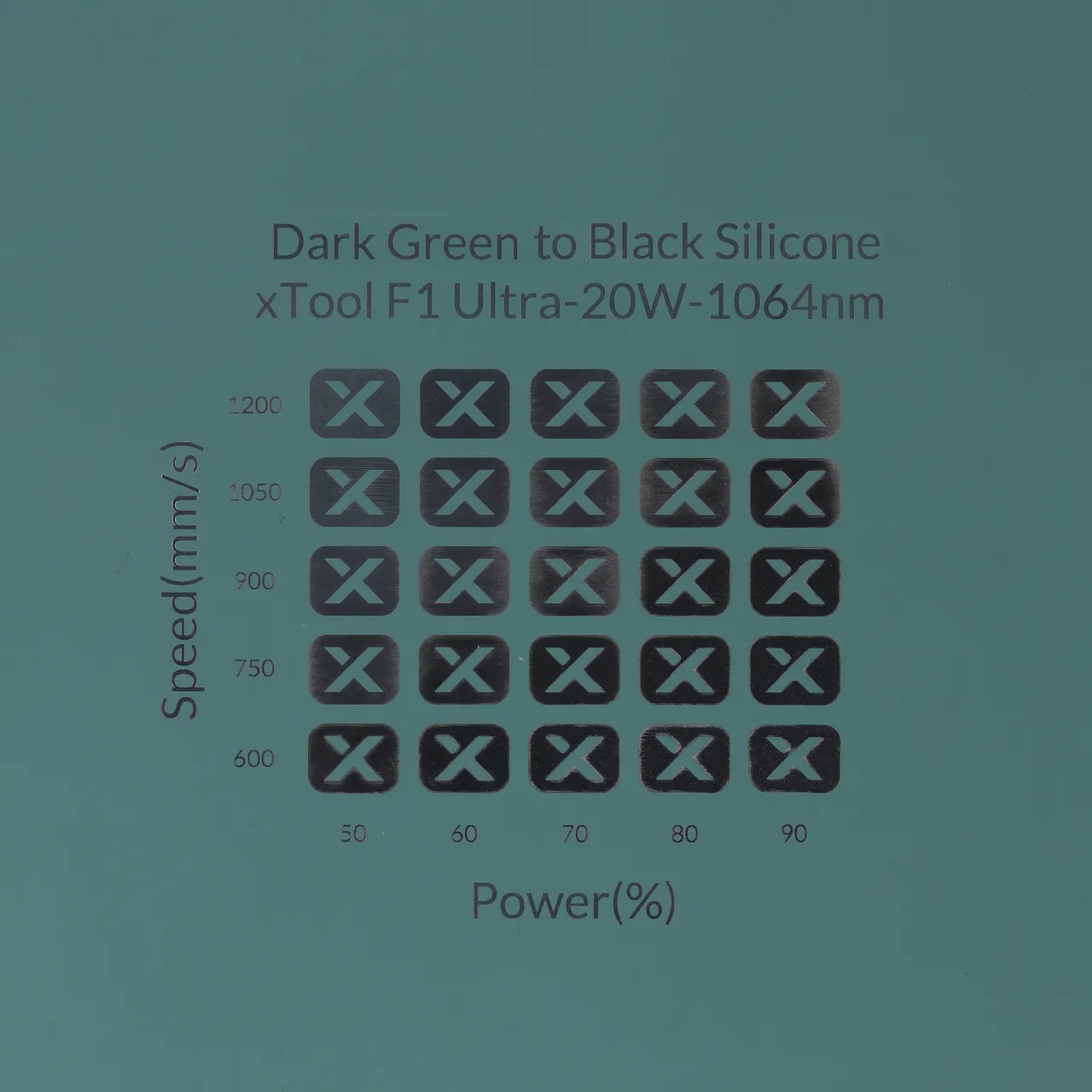 Black Silicone Watch Bands Dark Green test grid