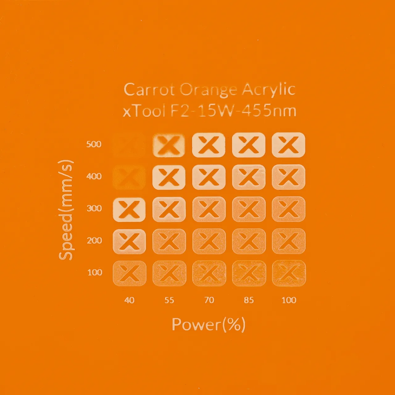 1/8"(3mm) Carrot Orange Acrylic test grid