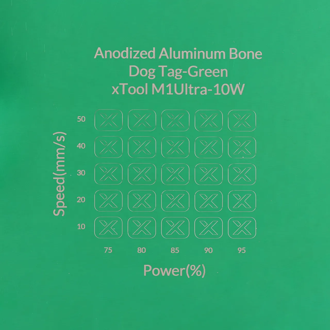 Green Anodized Aluminum Bone Dog Tag test grid