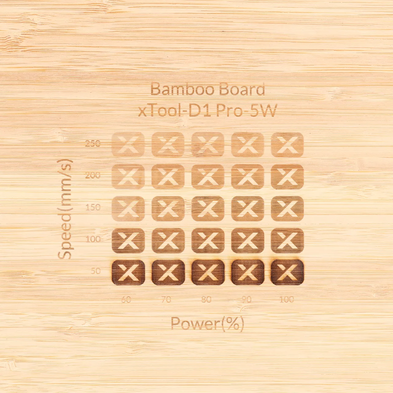 1/8"(3mm) Bamboo test grid