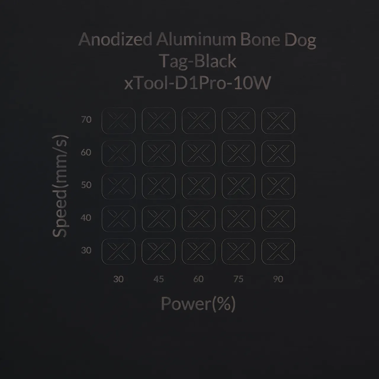 Black Anodized Aluminum Bone Dog Tag test grid