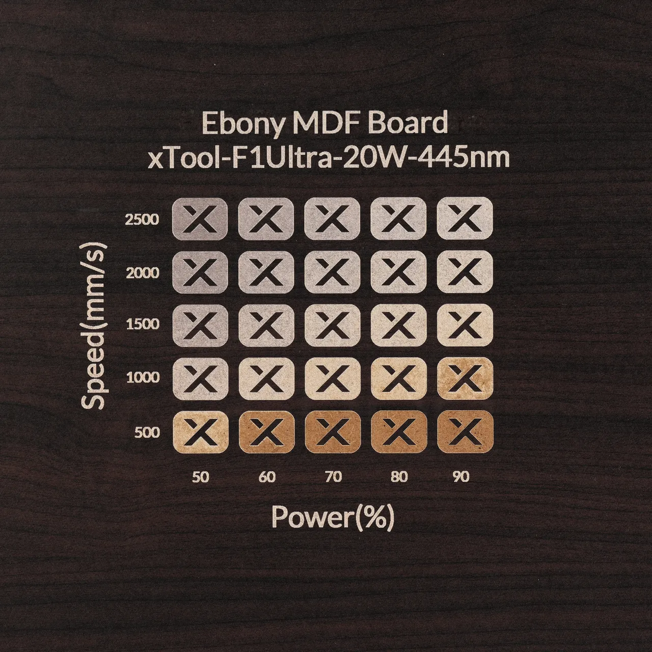 1/8"(3mm) Faux Ebony MDF Board test grid
