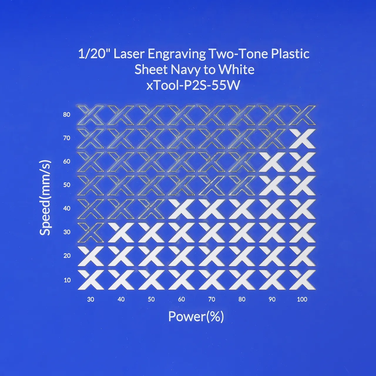1/20"(1.3mm) Navy to White Laser Engraving Two-Tone Plastic Sheet test grid