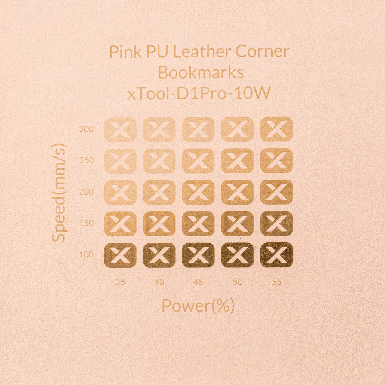 Peachy PU Leather test grid