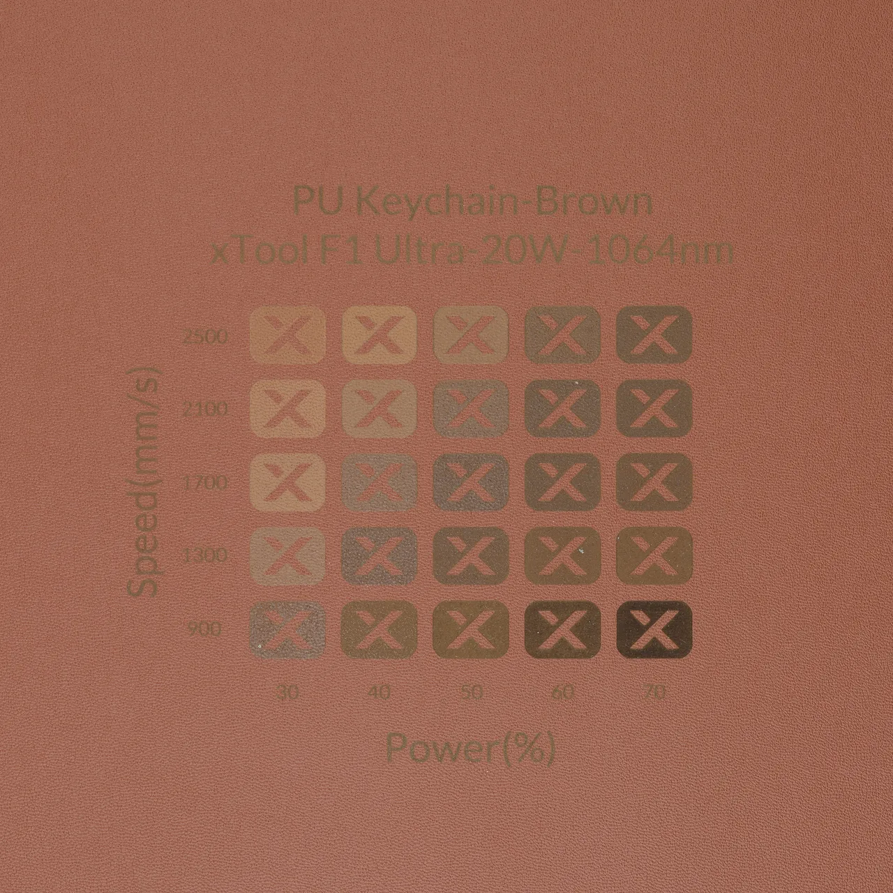 Brown PU Keychain Holder test grid