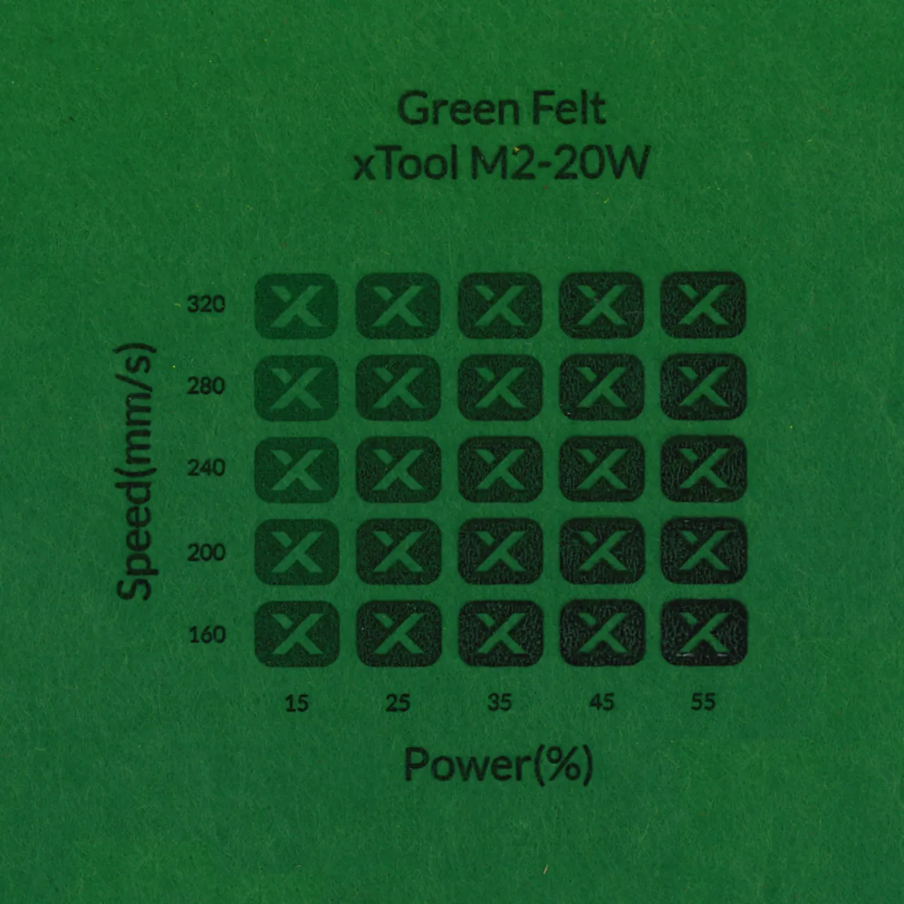 1/8"(3mm) Green Felt test grid