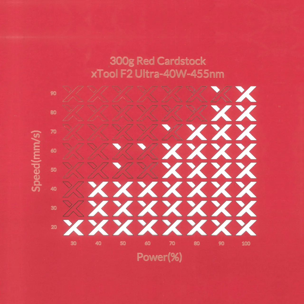 Red Cardstock-9oz(300g) test grid