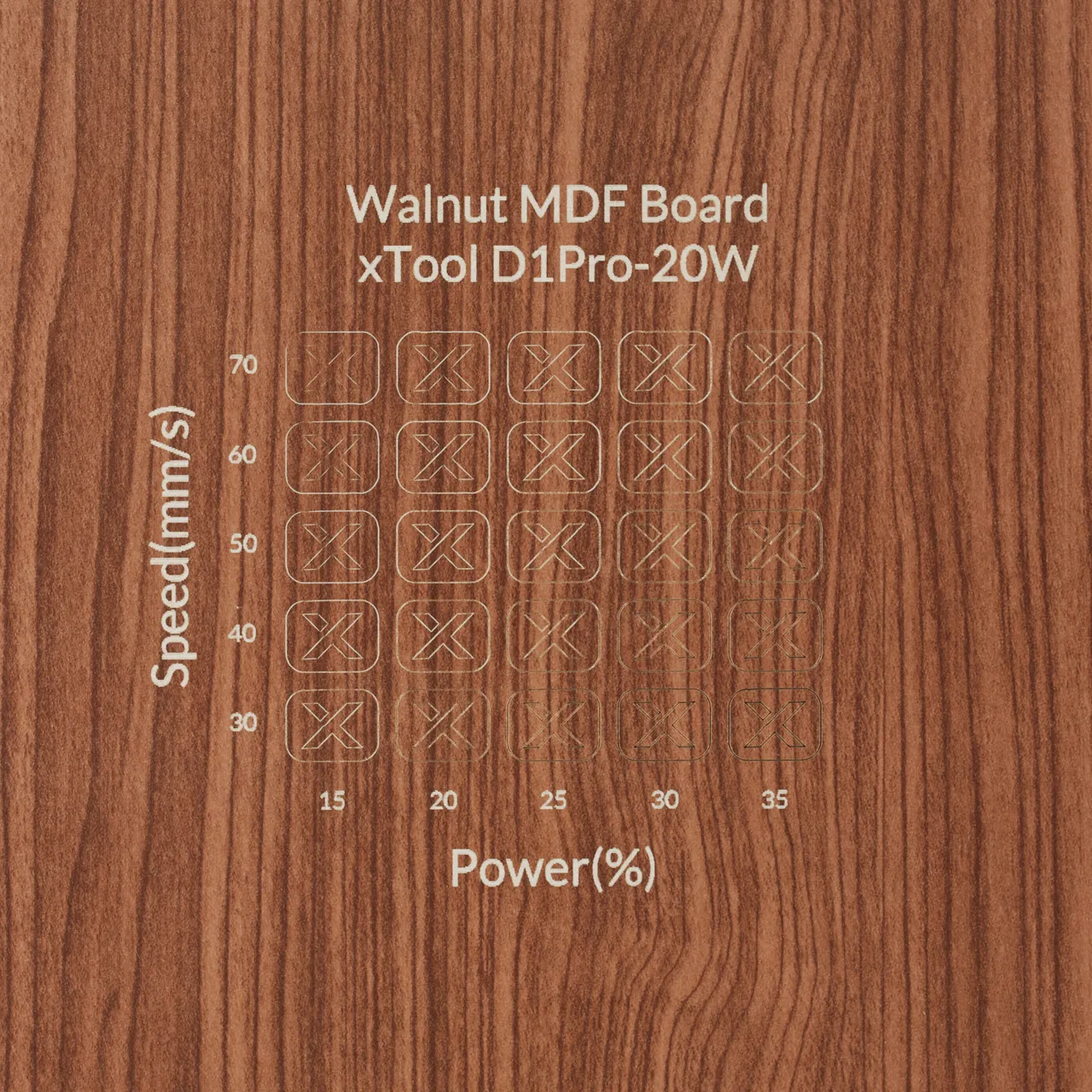 1/8"(3mm) Faux Walnut MDF Board test grid