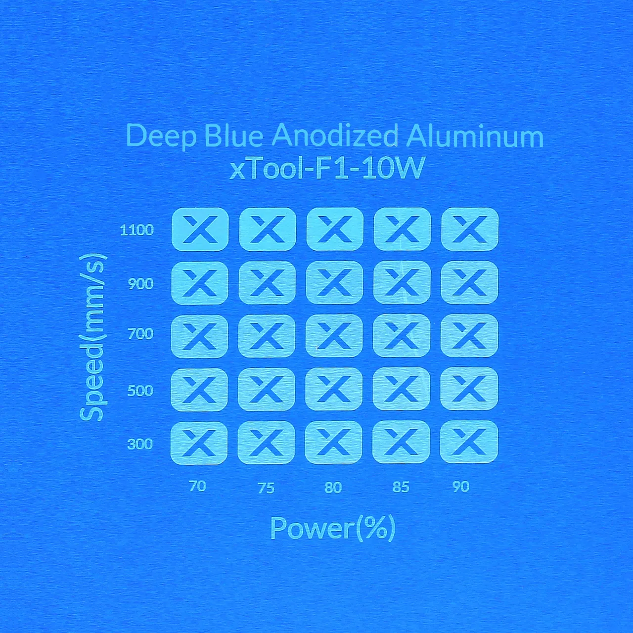 Deep Blue Anodized Aluminum Bone Dog Tag test grid