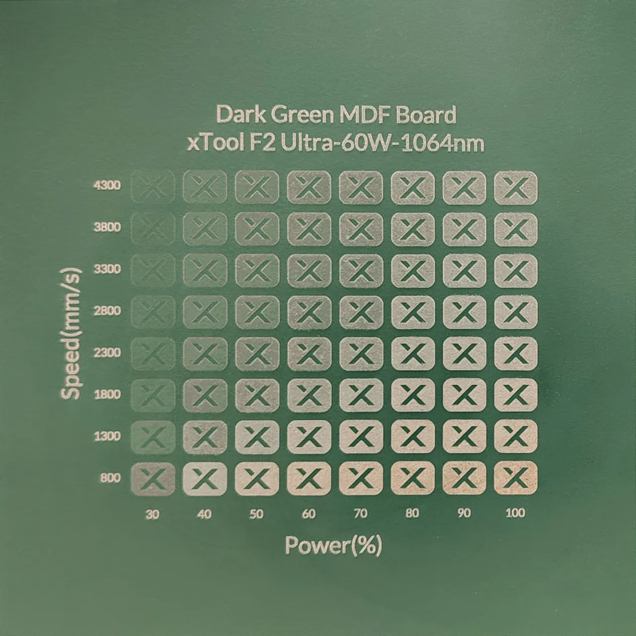 1/8"(3mm) Dark Green MDF Board test grid
