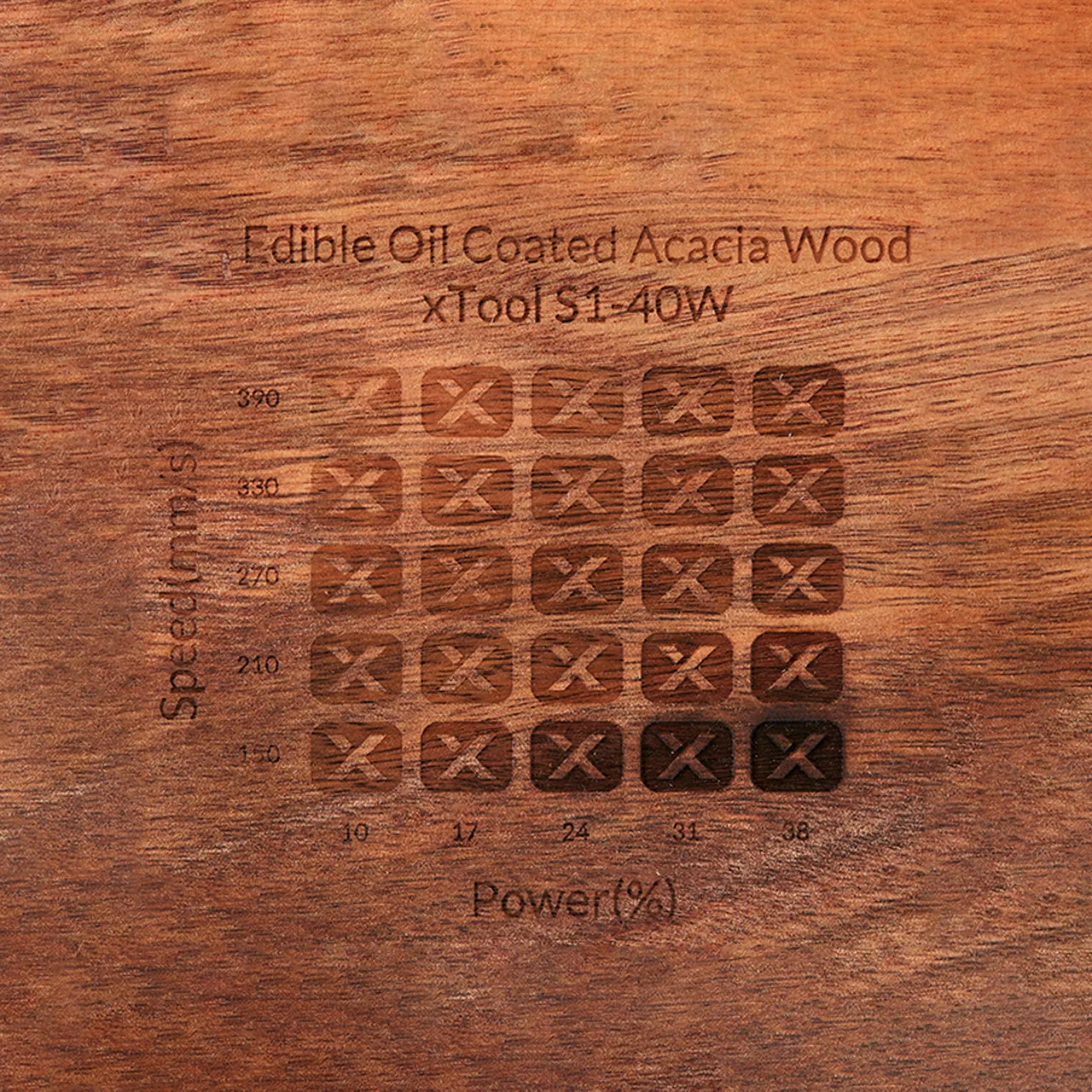 Edible Oil Coated Acacia Wood test grid