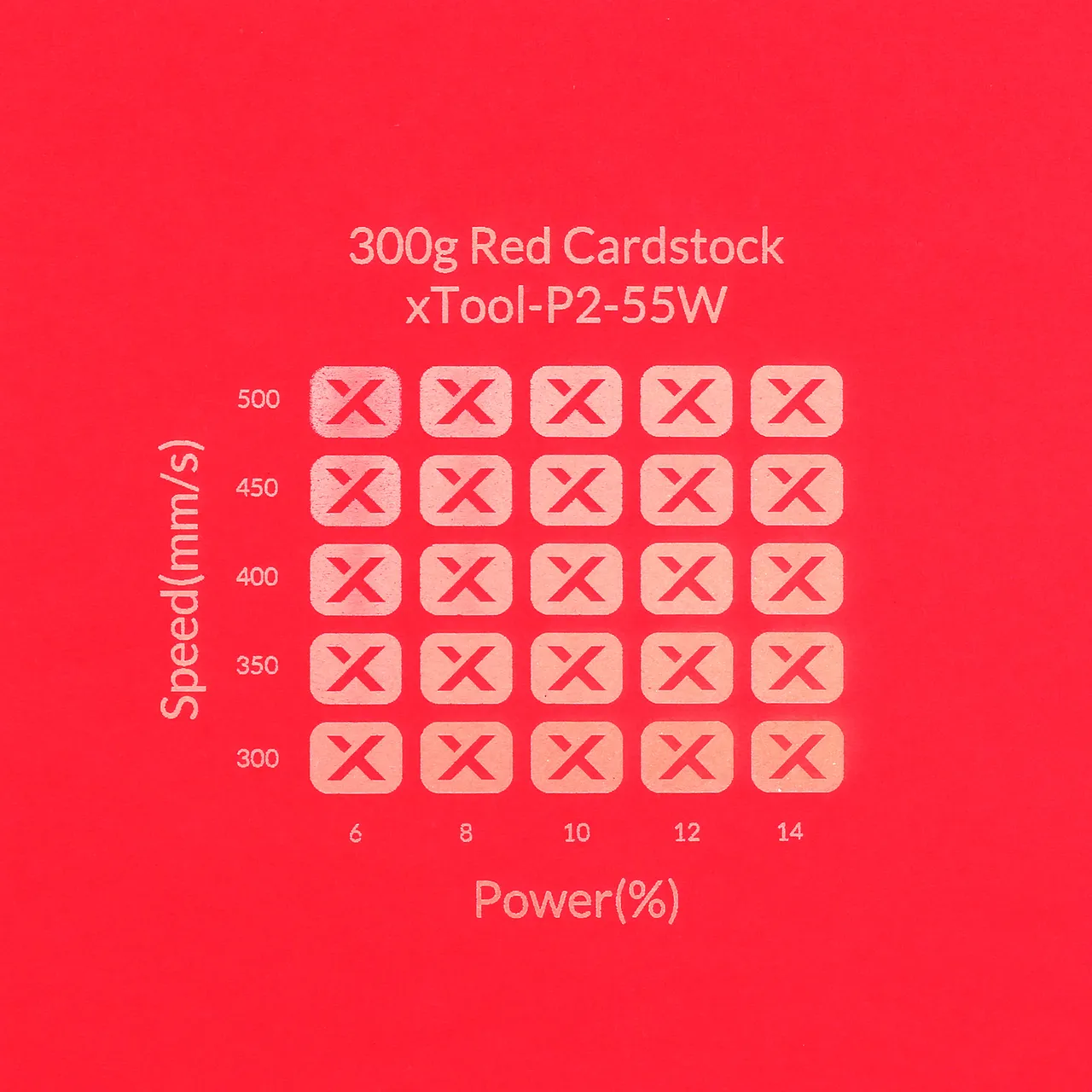 Red Cardstock-9oz(300g) test grid