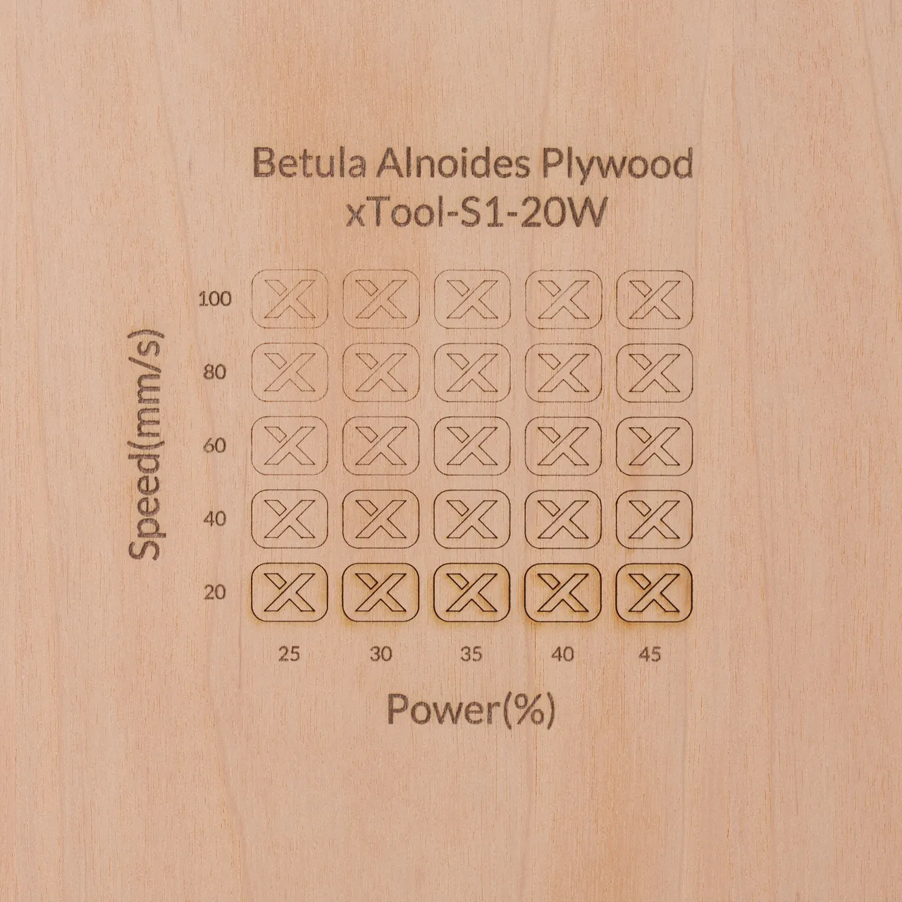1/8"(3mm) Betula Alnoides Plywood test grid