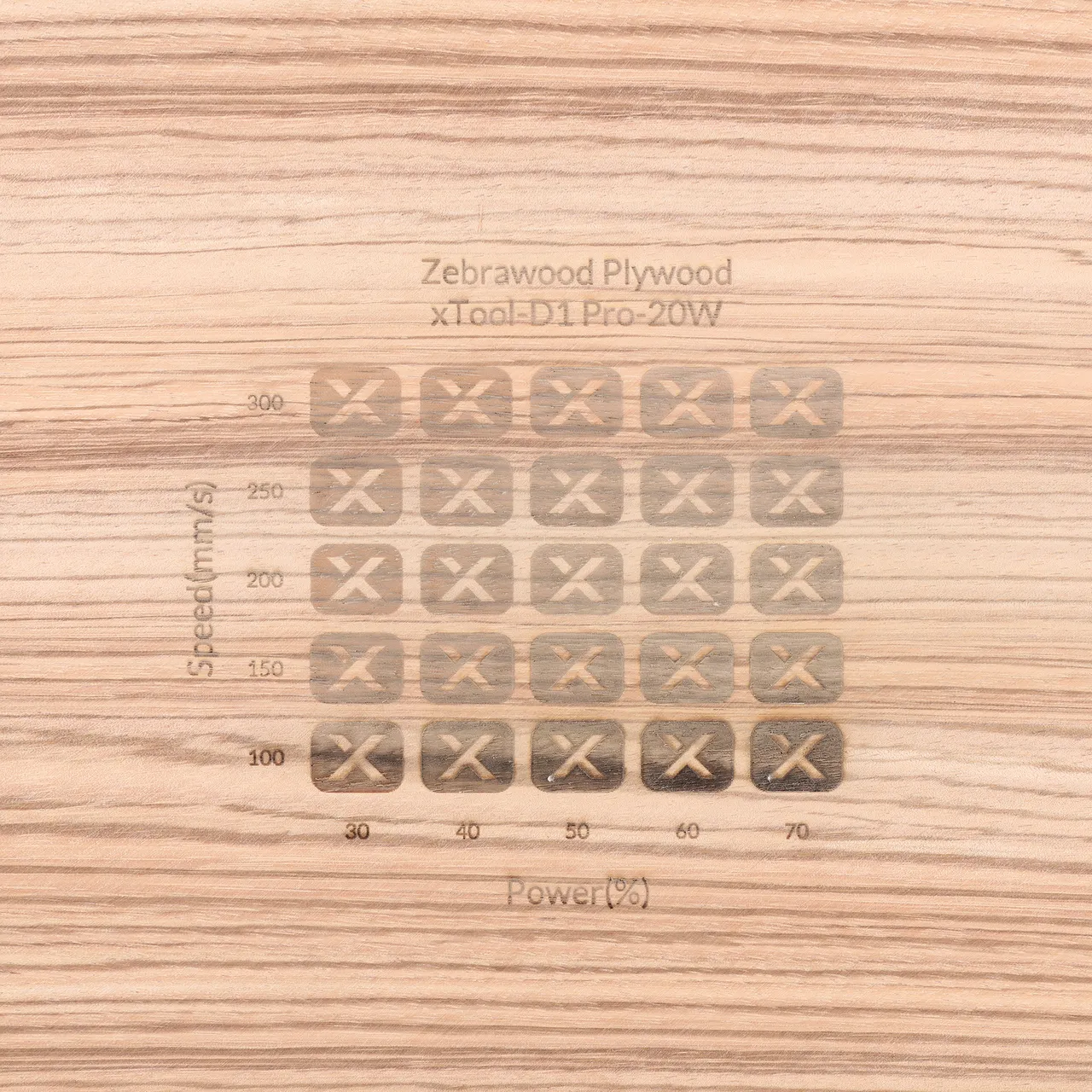 1/8"(3mm) Zebrawood Plywood test grid