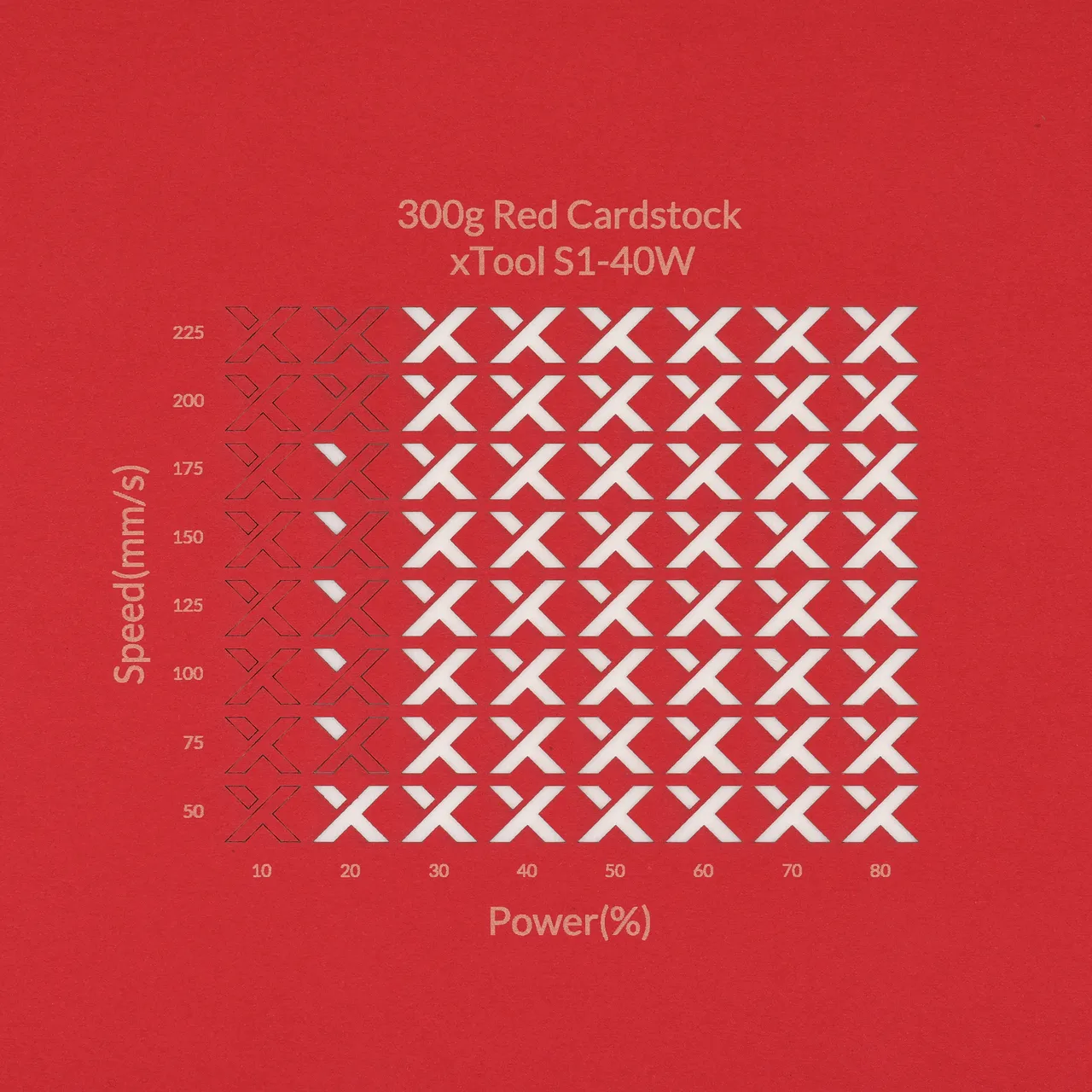 Red Cardstock-9oz(300g) test grid